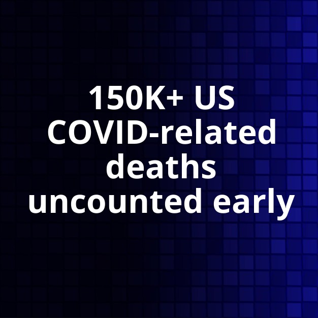 Study: 150K+ US COVID Deaths Underreported Early
