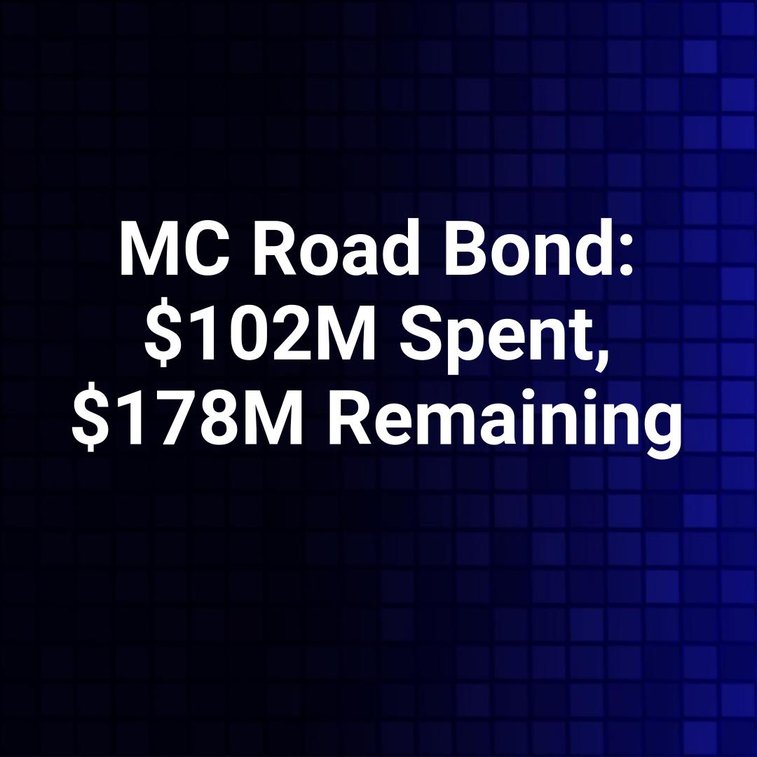 MC Road Bond: $102M Spent, $178M Remaining