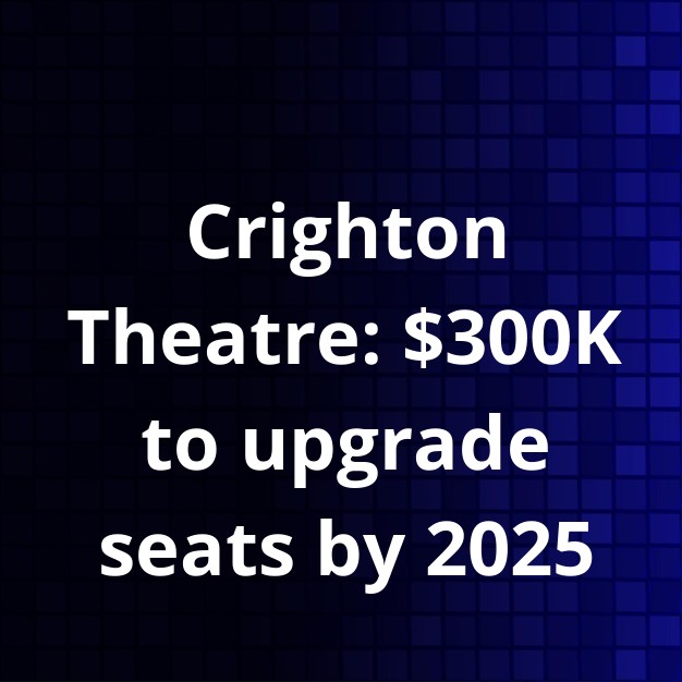 Crighton Theatre Seating Upgrade Planned
