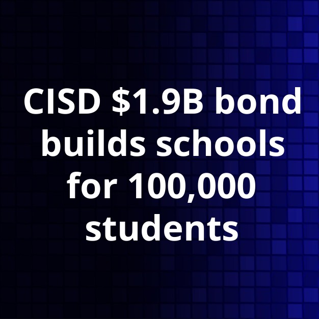 Conroe ISD Growth: 100,000 Students & New Schools